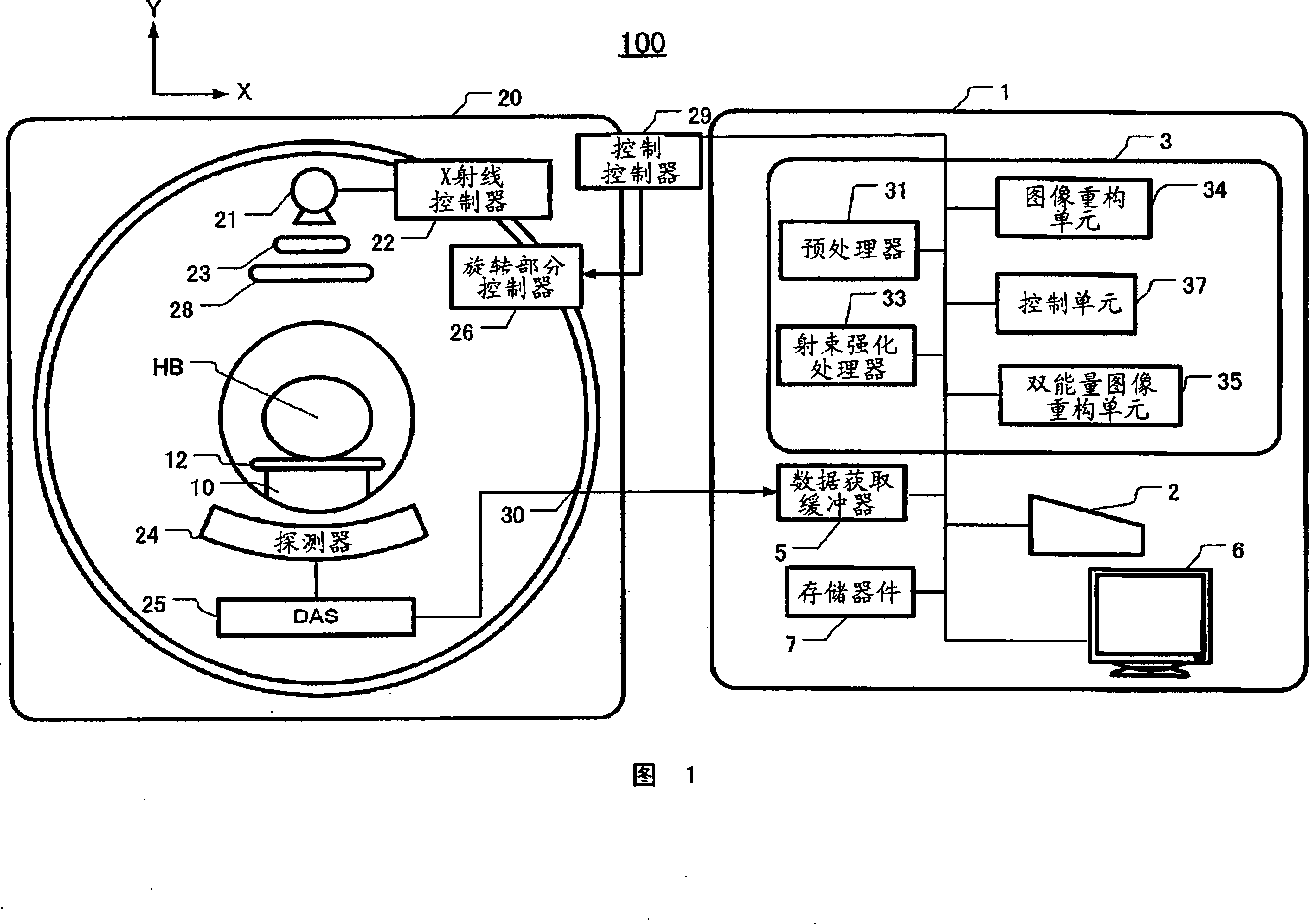 X-ray computed tomography apparatus