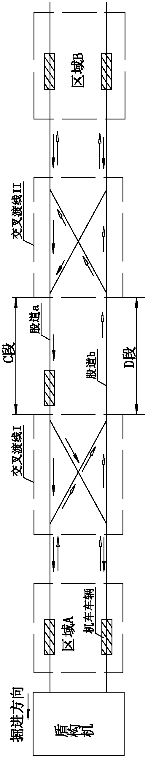 Method for transporting through double crossovers in narrow construction space