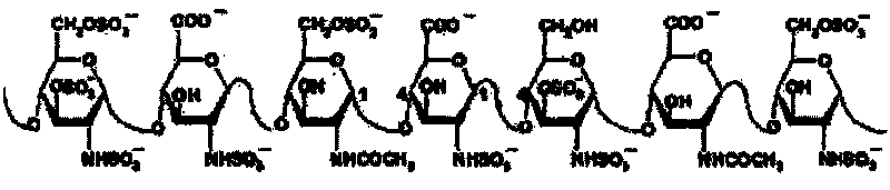 Method for preparing heparinoid polysaccharide