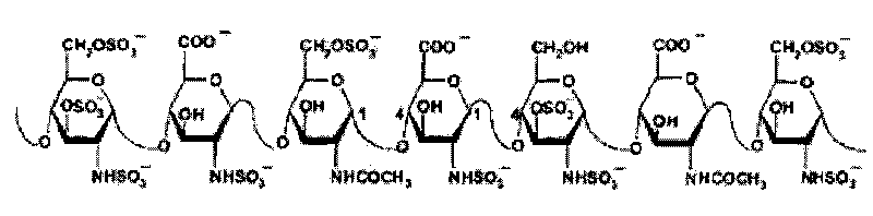 Method for preparing heparinoid polysaccharide