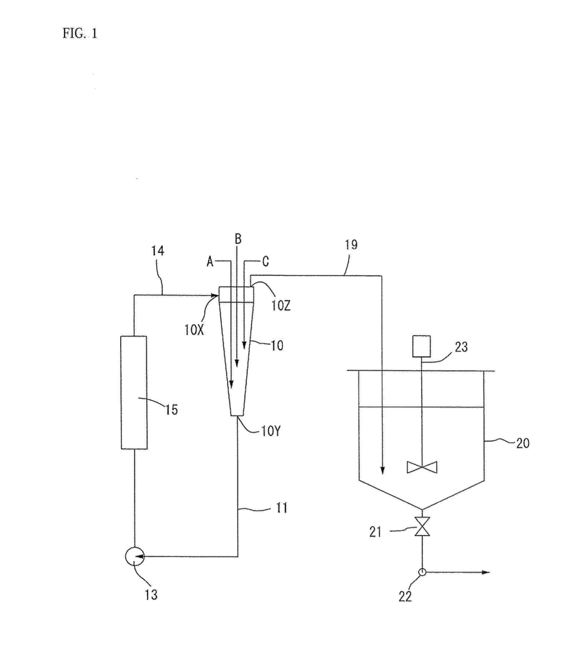 Continuous processing device