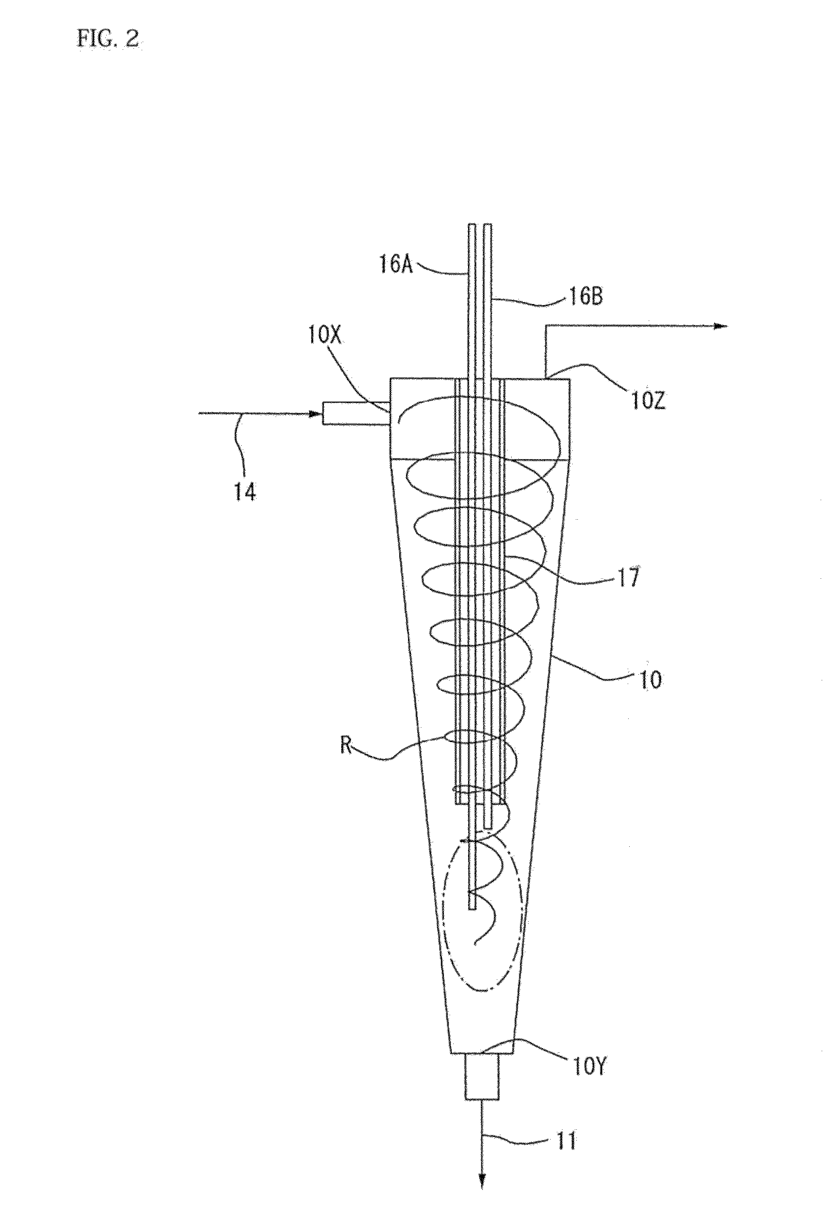 Continuous processing device