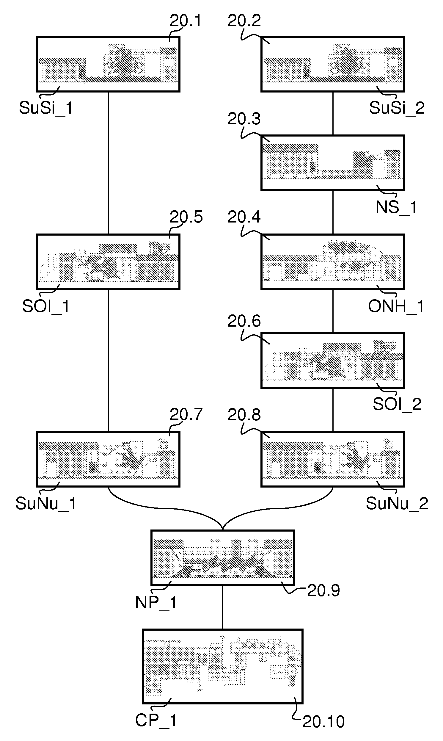 Method and system for controlled production of security documents, especially banknotes