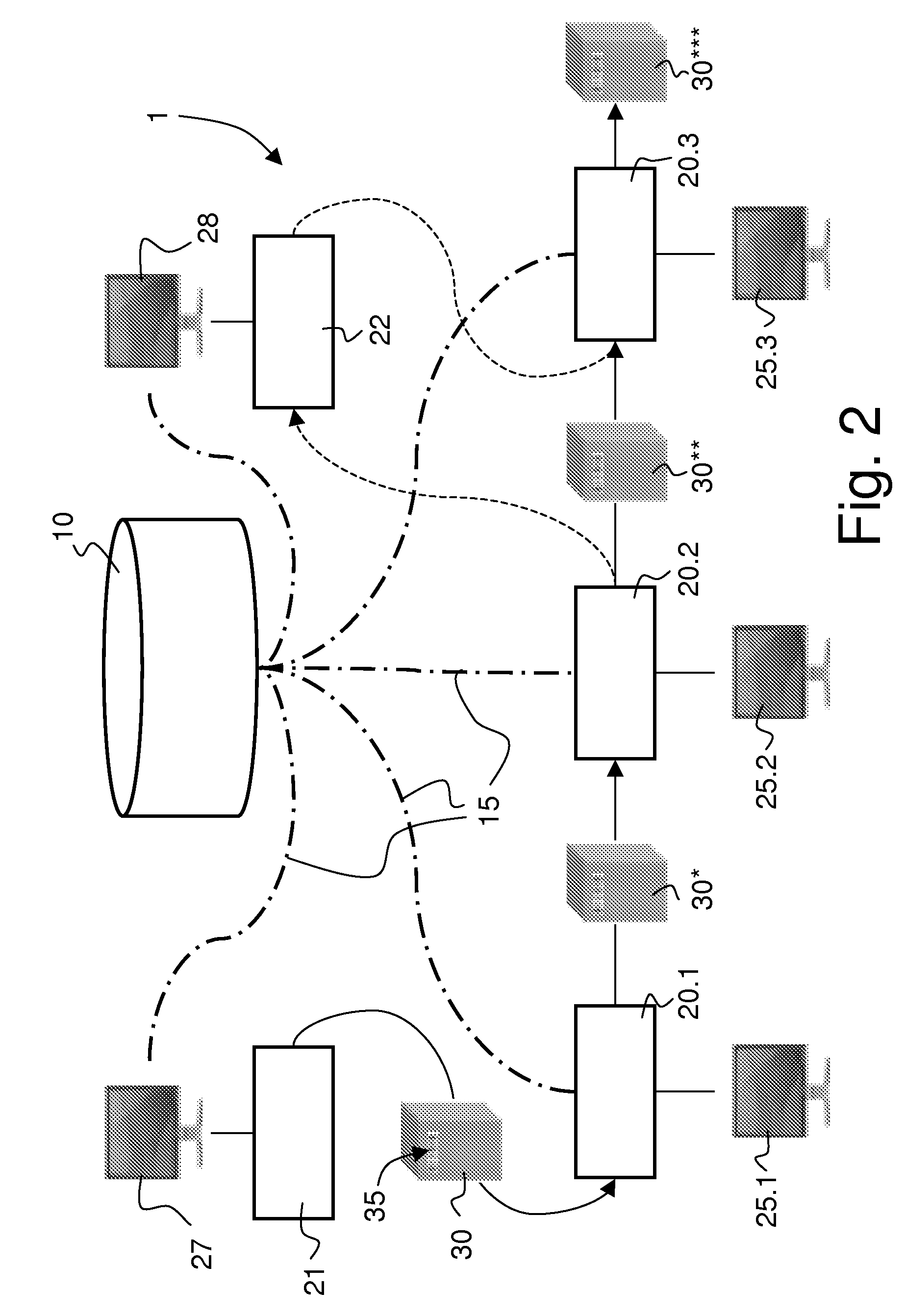 Method and system for controlled production of security documents, especially banknotes