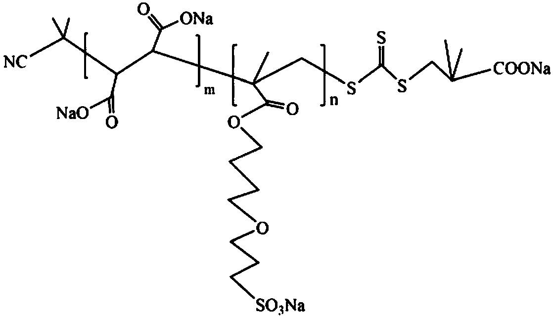 Sulfonic acid type block copolymer water-based dispersant synthesized by RAFT technology