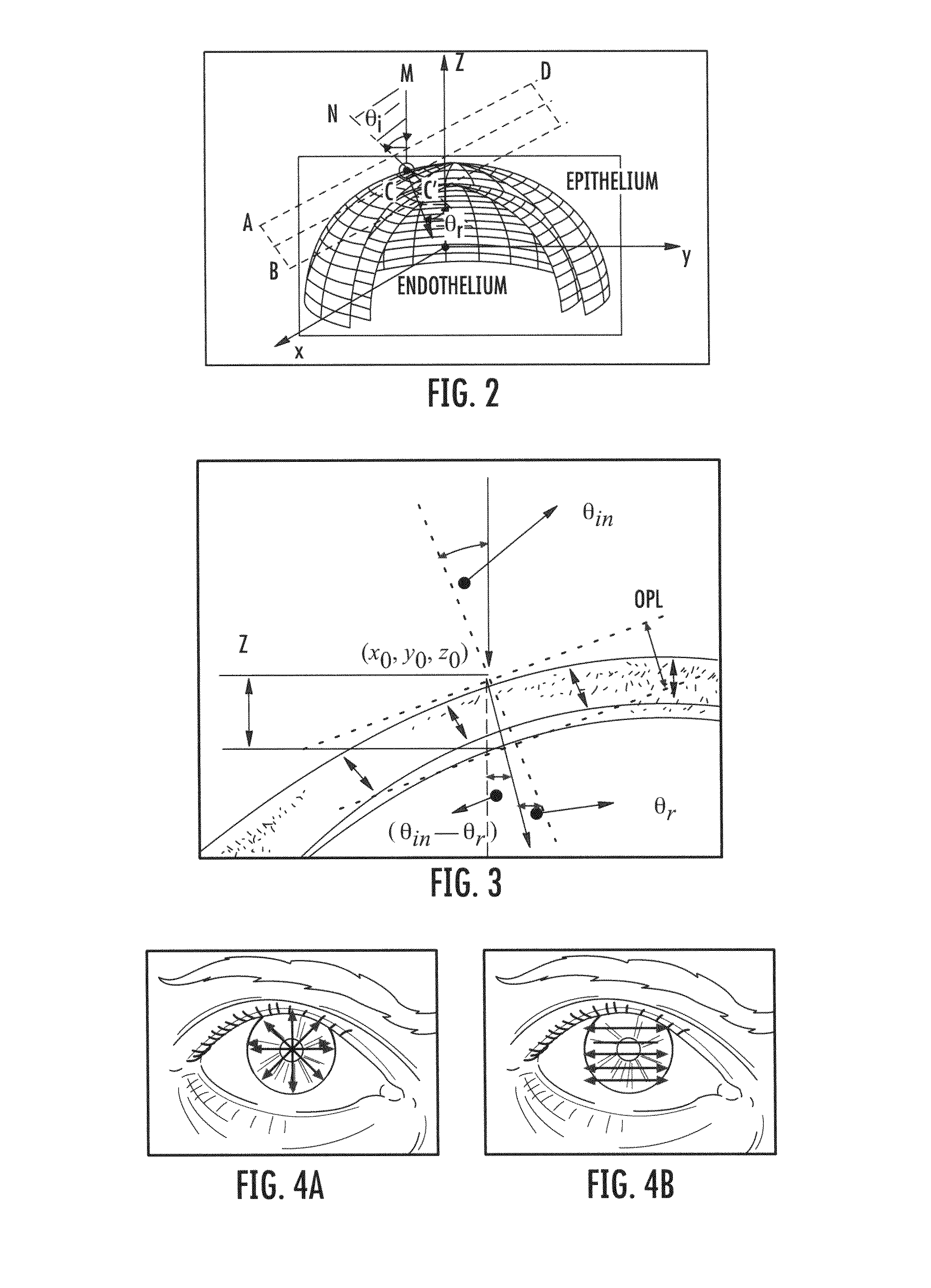 Methods and computer program products for quantitative three-dimensional image correction and clinical parameter computation in optical coherence tomography