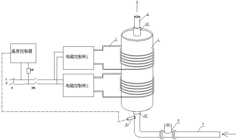 Electro-magnetic induction heating device