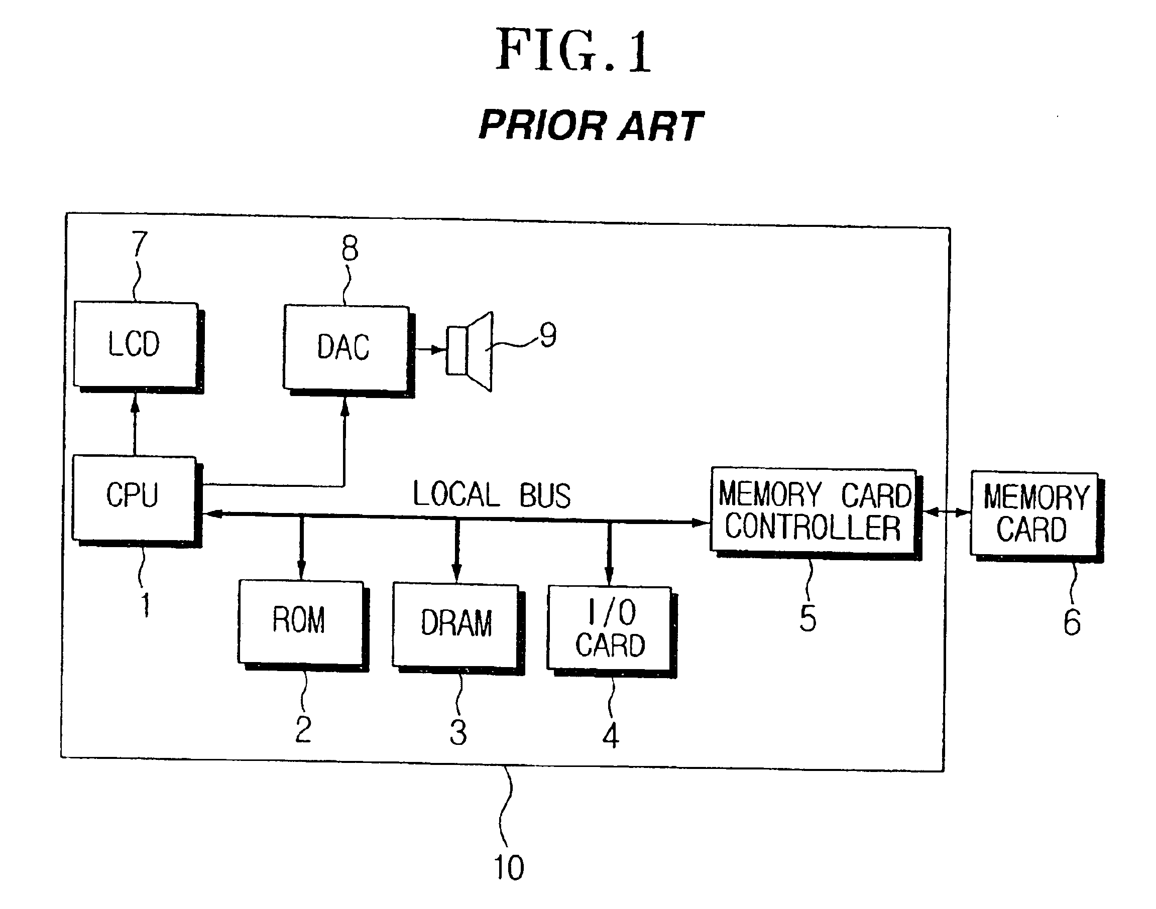 Multimedia modular card, device for operating the same, and integrated multimedia system