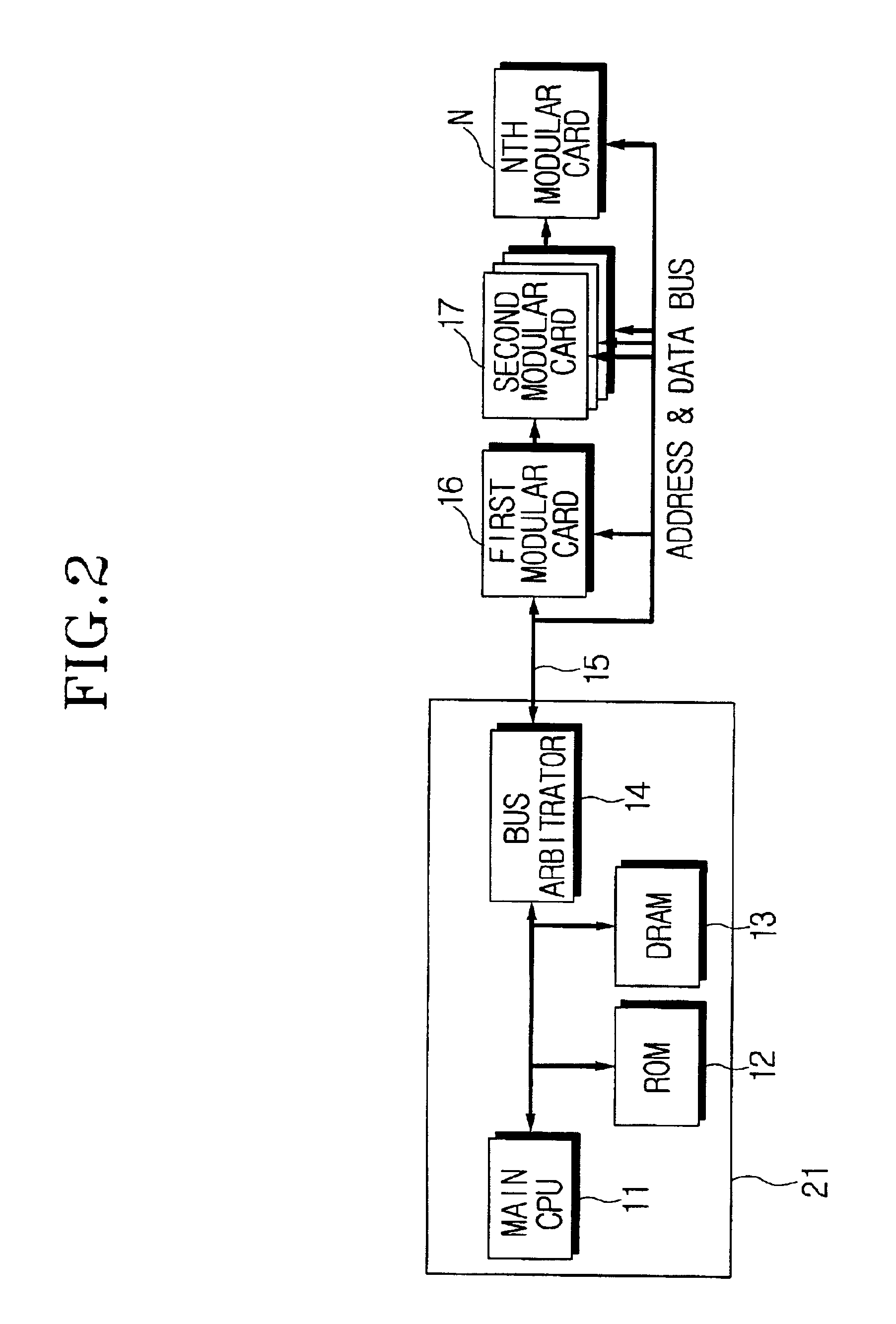 Multimedia modular card, device for operating the same, and integrated multimedia system