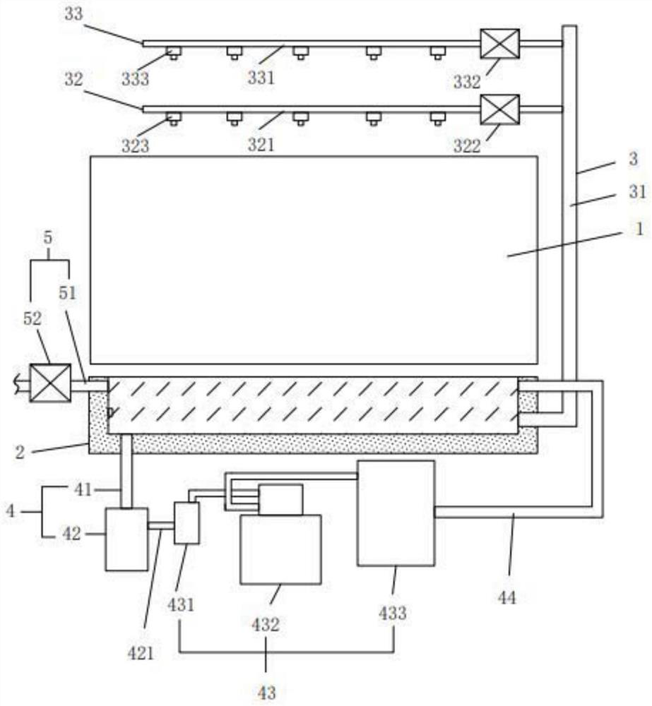 Multimedia interaction system based on indoor rain and fog environment simulation