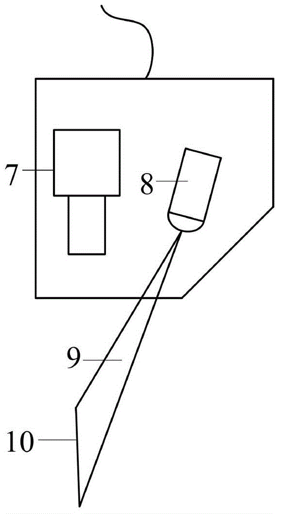 The method of automatically finding the starting point of welding seam based on statistics