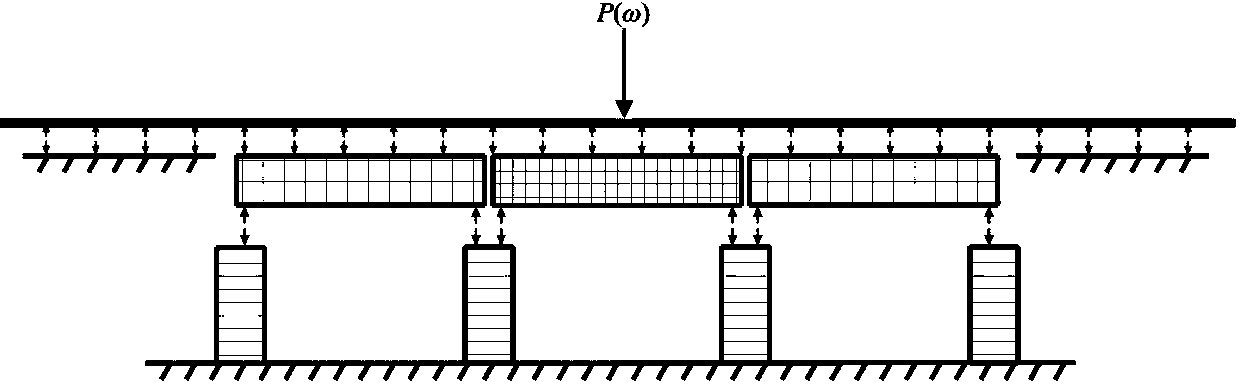 Power flow-boundary element model based elevated rail traffic vibratory-noise simulating and predicting method