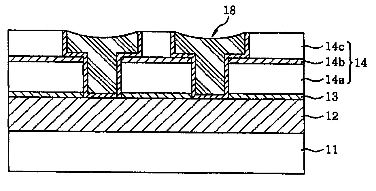 Method for fabricating metal line in a semiconductor