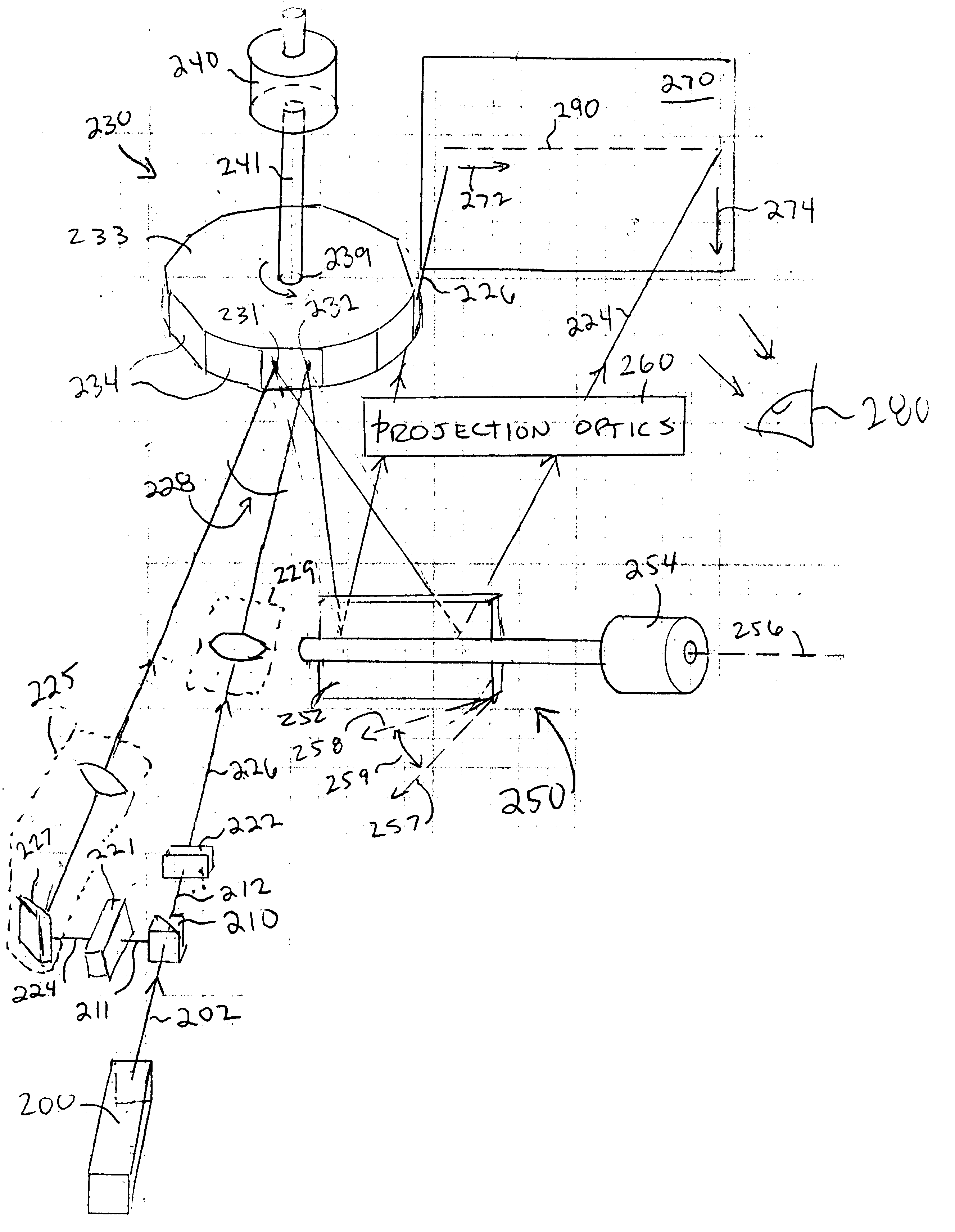Laser imaging system with progressive multi-beam scan architecture