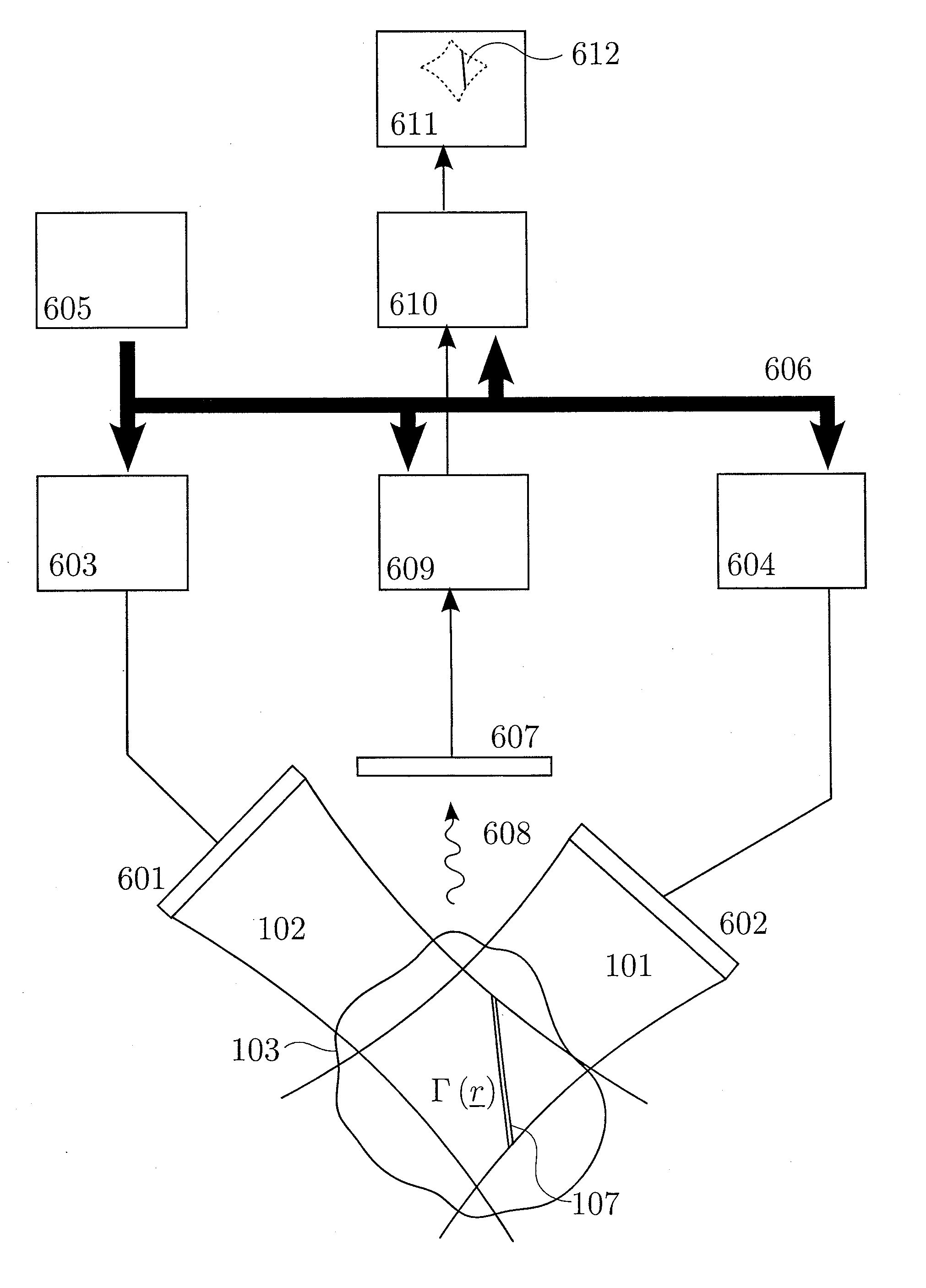 Method for Imaging of Nonlinear Interaction Scattering