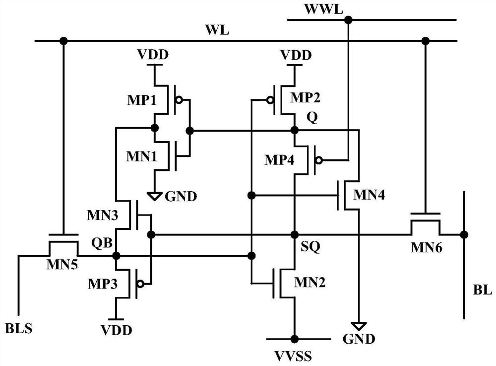 High stability sram storage unit circuit based on shared transfer tube