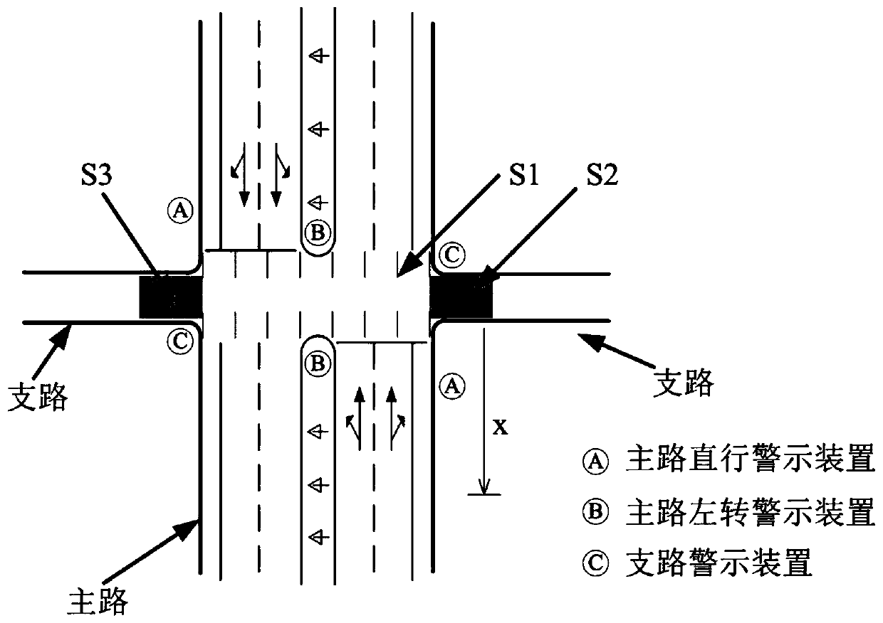 Traffic conflict intervention method, apparatus, and system of road plane intersection