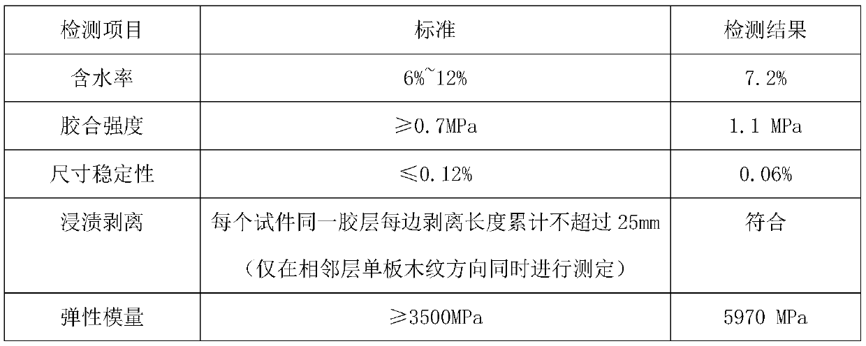 Preparation technology of formaldehyde-free multi-layer solid-wood composite floor