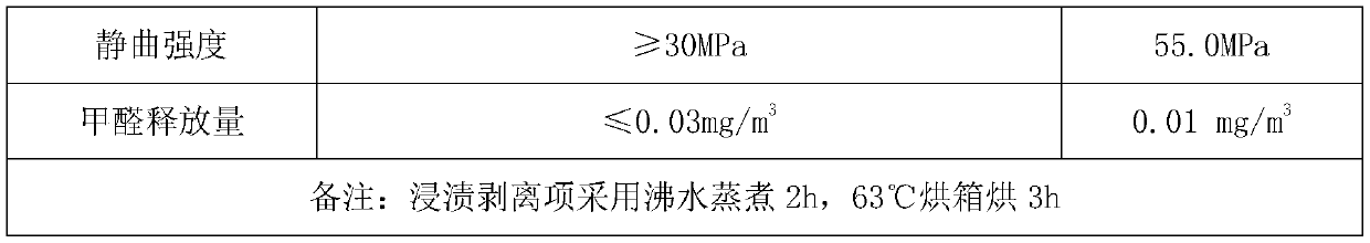 Preparation technology of formaldehyde-free multi-layer solid-wood composite floor