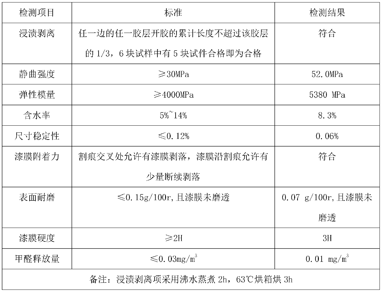 Preparation technology of formaldehyde-free multi-layer solid-wood composite floor