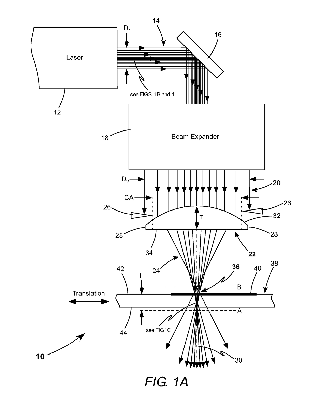 Laser apparatus for cutting brittle material