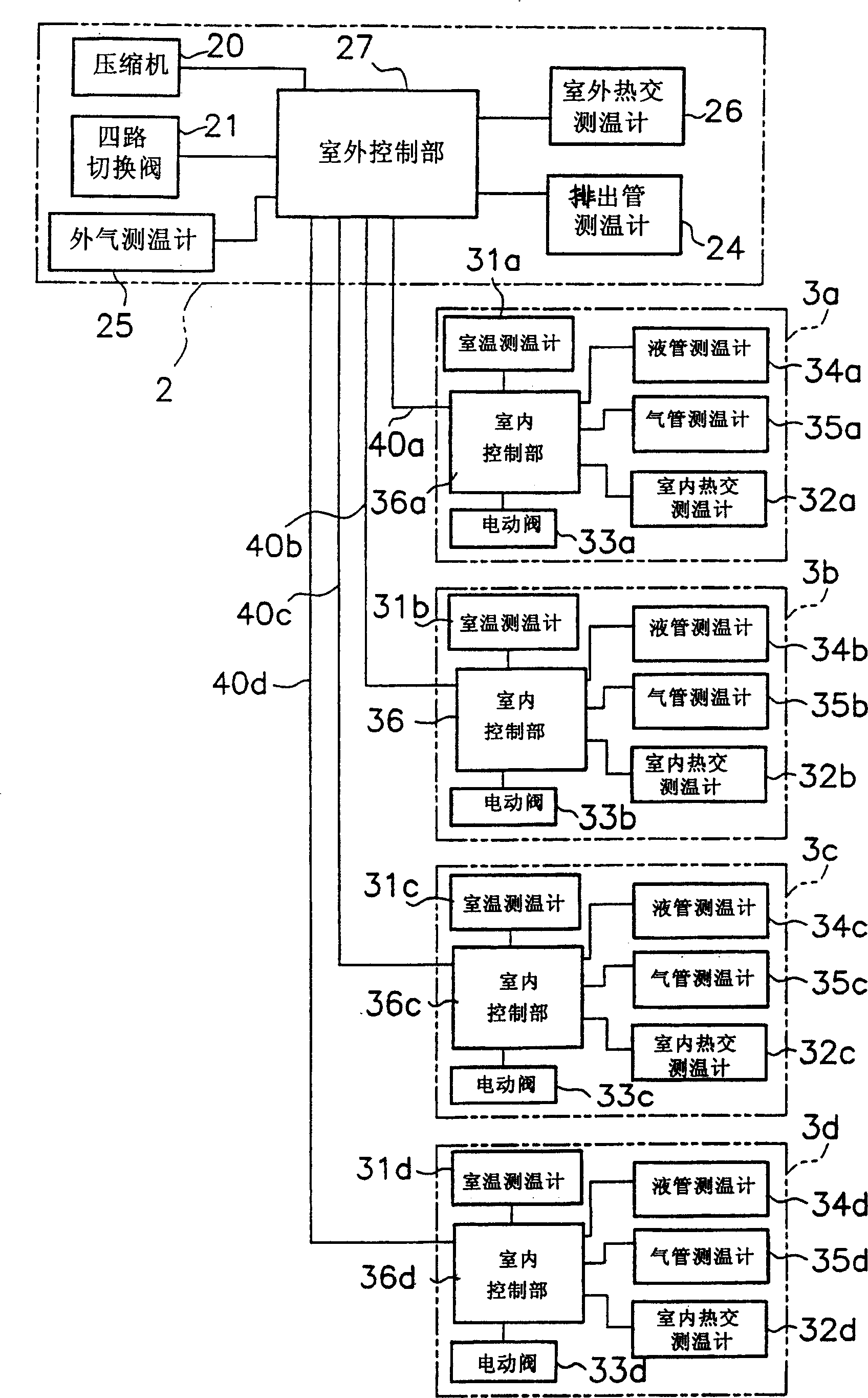 Air conditioner, and method of controlling air conditioner