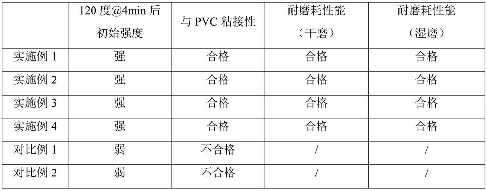 A kind of preparation method of solvent type pu flocking glue