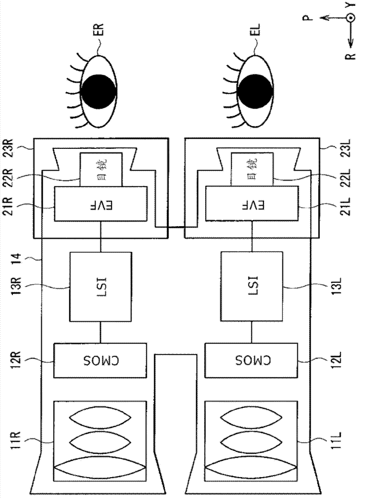 Imaging device and display device