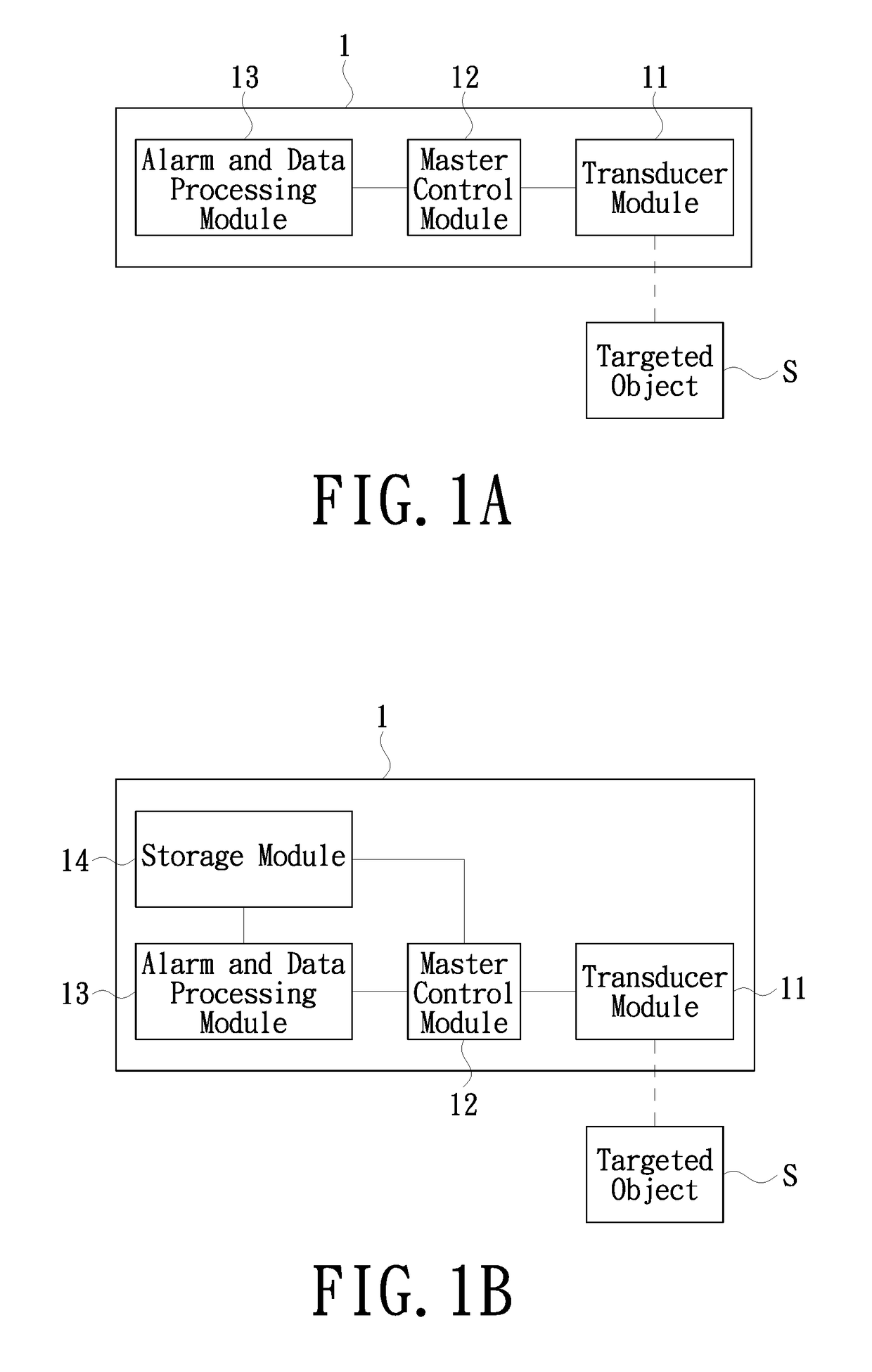 Data collection and processing apparatus with Anti-theft function, system using the same, and data collection and processing method thereof