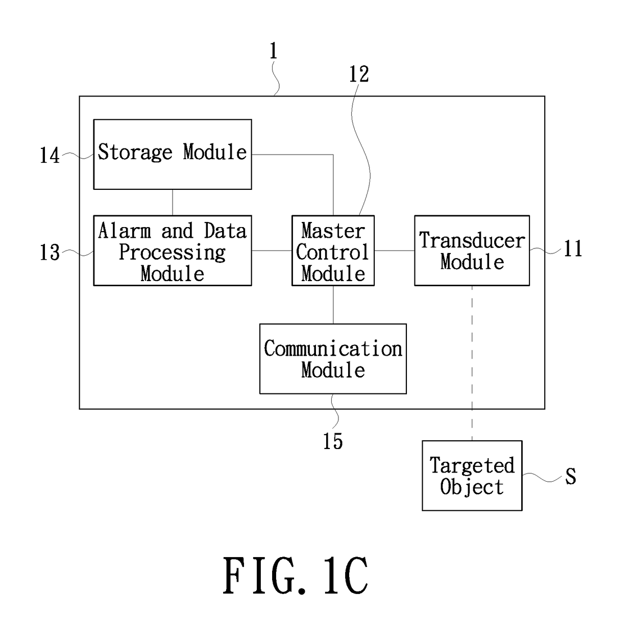 Data collection and processing apparatus with Anti-theft function, system using the same, and data collection and processing method thereof