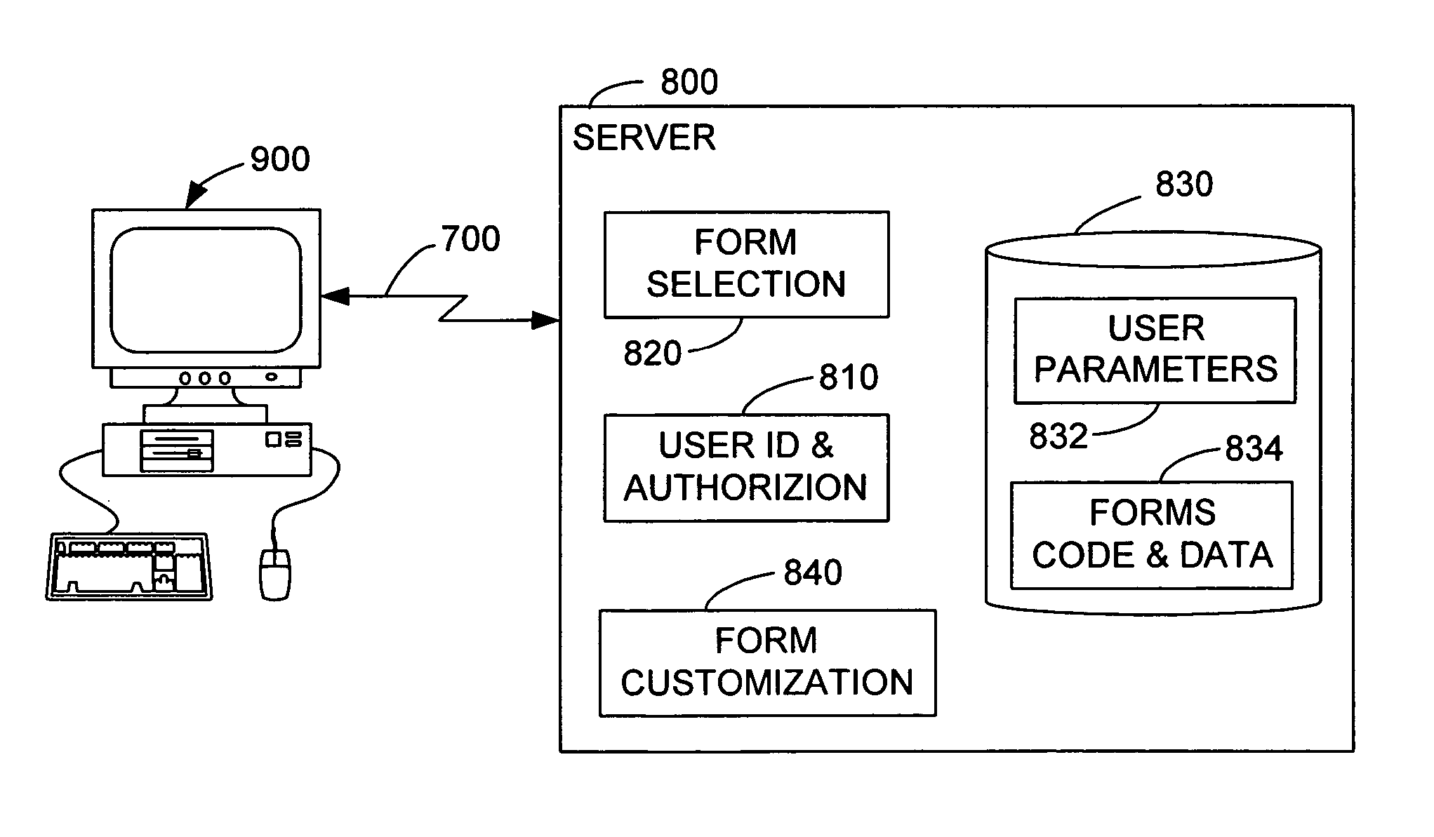 Graphical input device with dynamic field width adjustment for input of variable data via a browser-based display