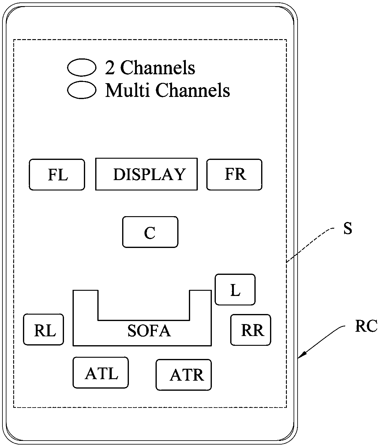 Multi-channel audio control system