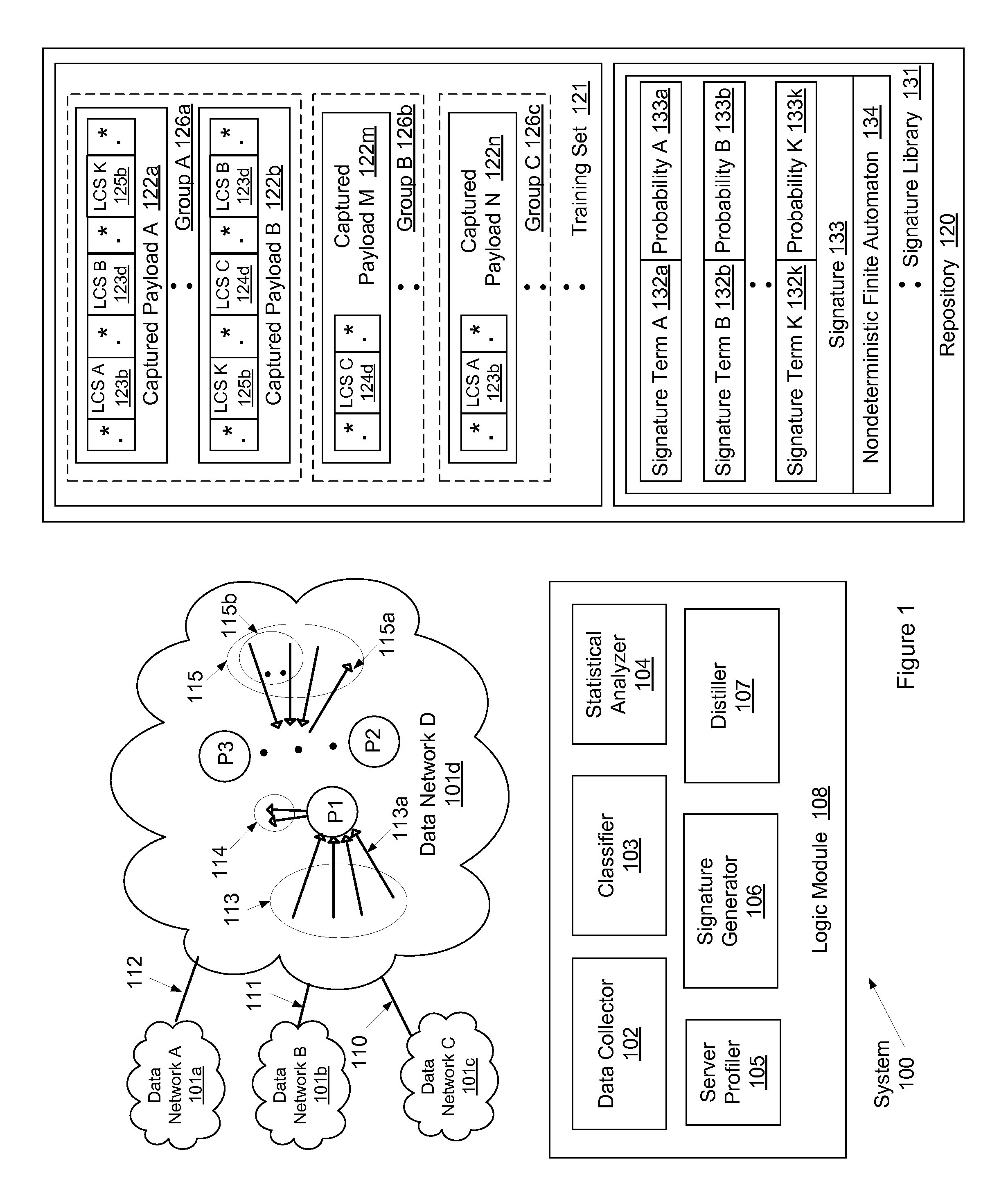 System and method for determining network application signatures using flow payloads