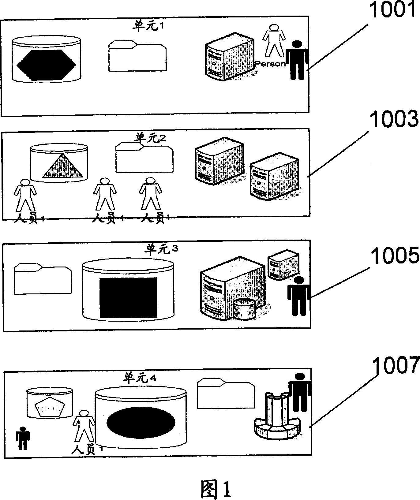 System and method for optimizing federated databases magagement