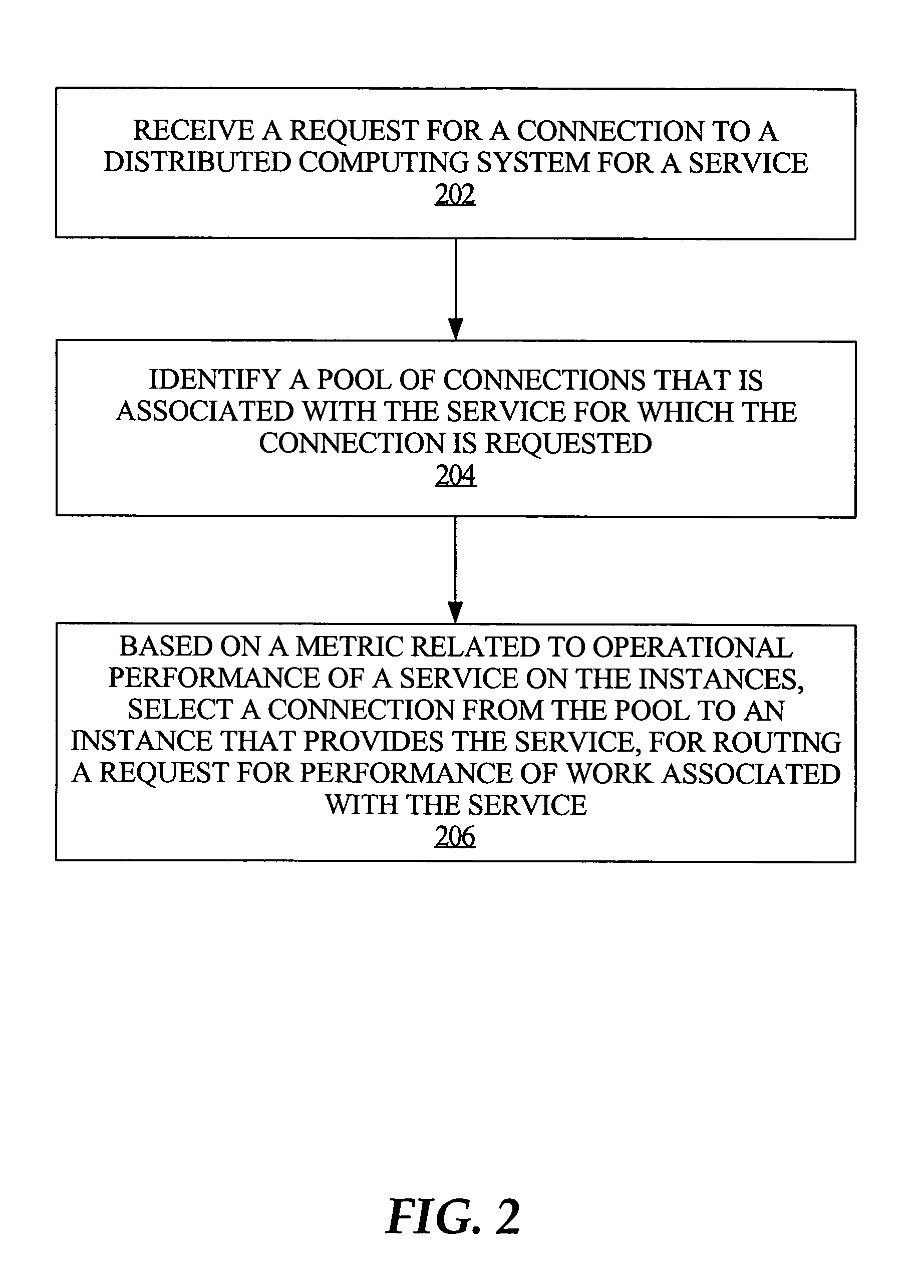 Connection pool use of runtime load balancing service performance advisories