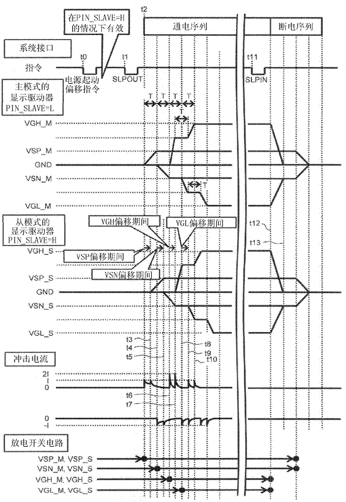 Semiconductor device and electronic apparatus