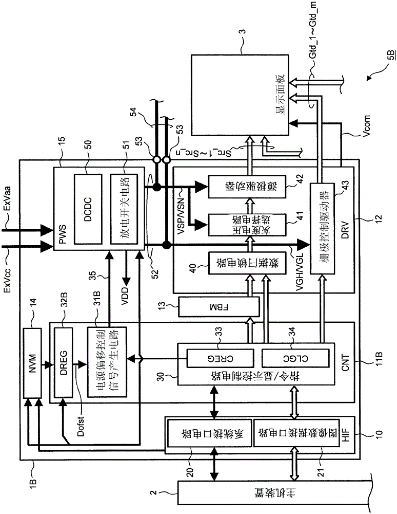 Semiconductor device and electronic apparatus