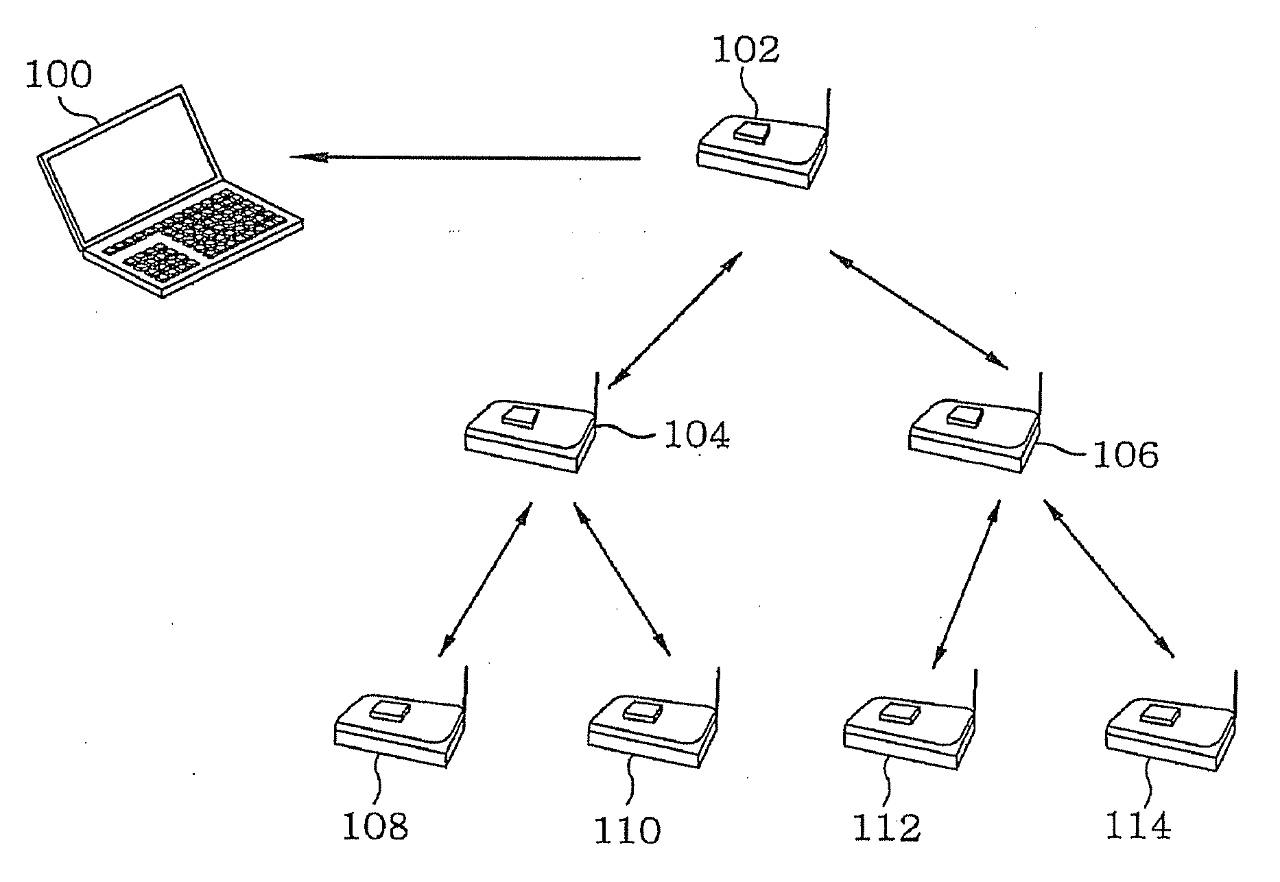 Method for grouping sensor nodes in heterogeneous wireless sensor networks