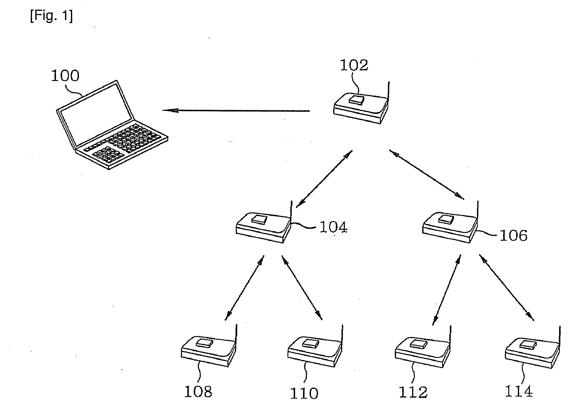 Method for grouping sensor nodes in heterogeneous wireless sensor networks