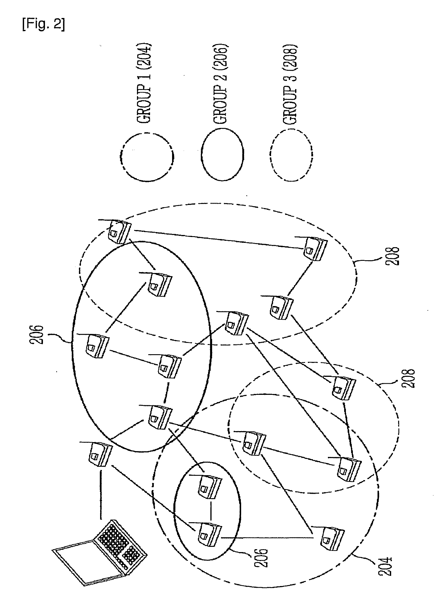 Method for grouping sensor nodes in heterogeneous wireless sensor networks