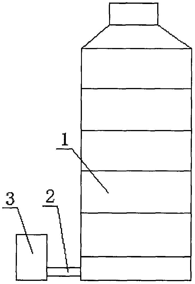 Large-particle crystallization device of ammonia process desulfurization and denitration system and using method of device