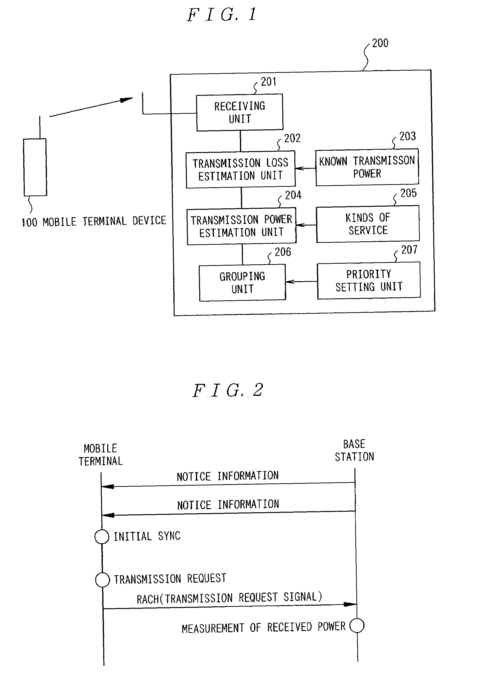 Mobile communication system, base station apparatus, and method of controlling mobile communication system