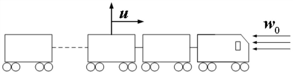 Monitoring method and system for running process of heavy-load train based on interval type II