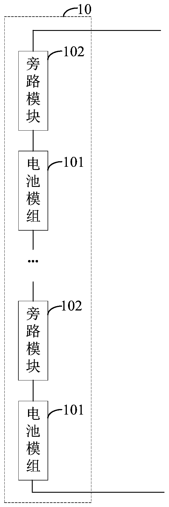 Battery management control system and control method