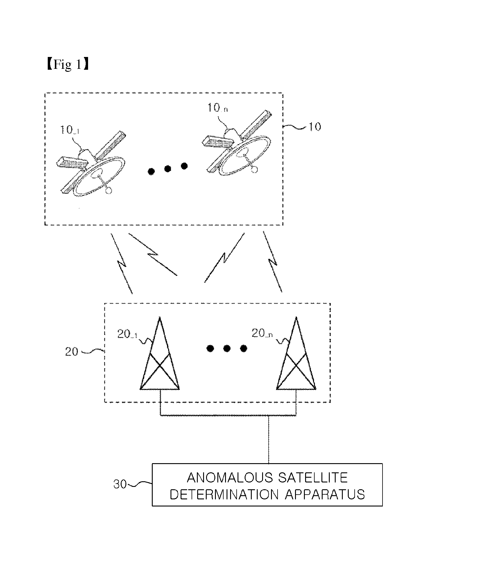 Method for detecting anomaly satellite in multi-reference stations environment and apparatus using detecting method
