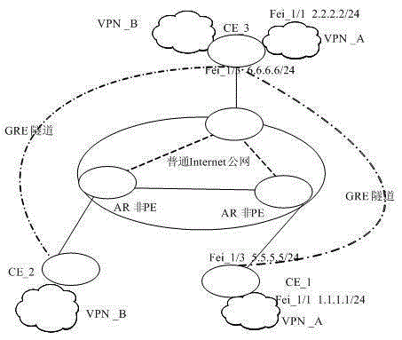 Old-age service communication platform and realization method therefor