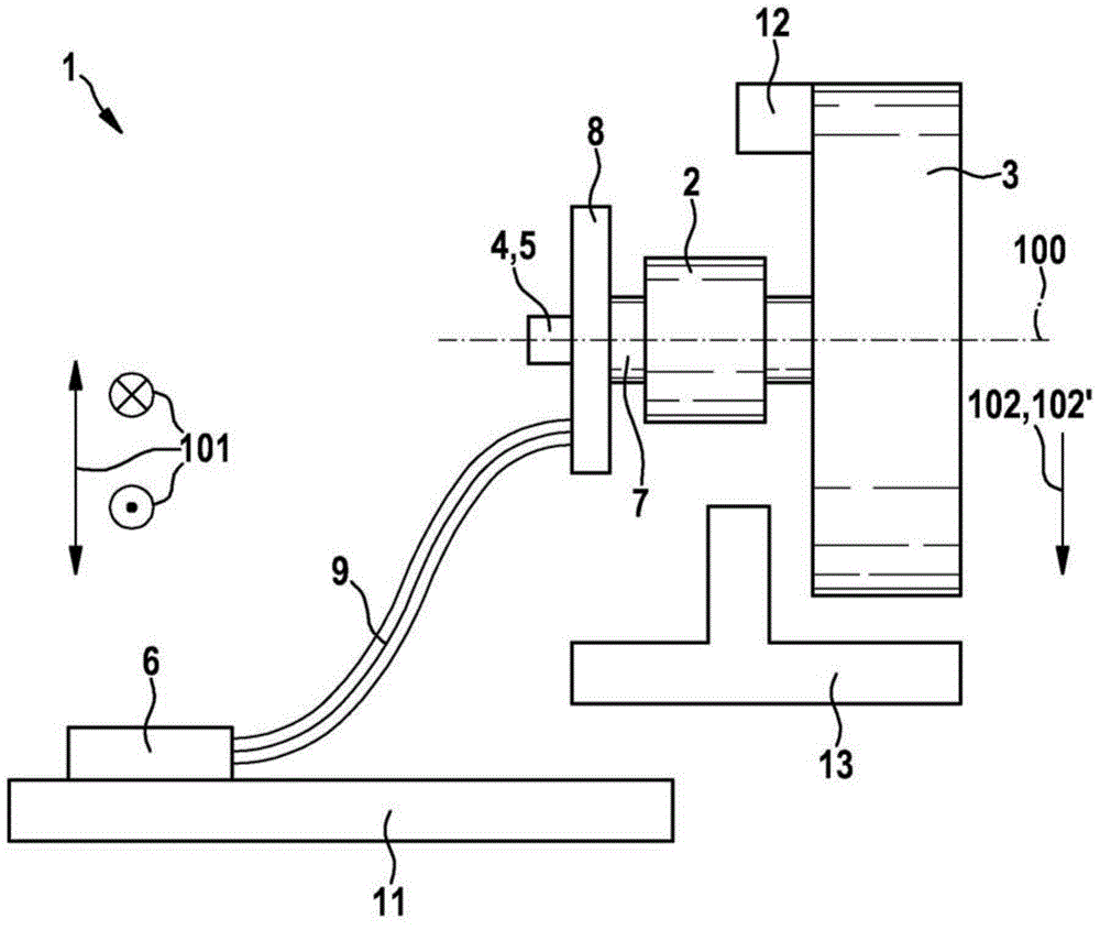 Control device and method for operating a control device