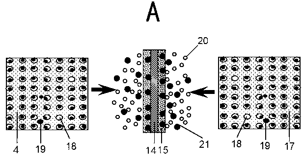 Method for preparing high-silicon steel ribbon through using electric brush composite plating method and continuous silicon steel ribbon preparing device
