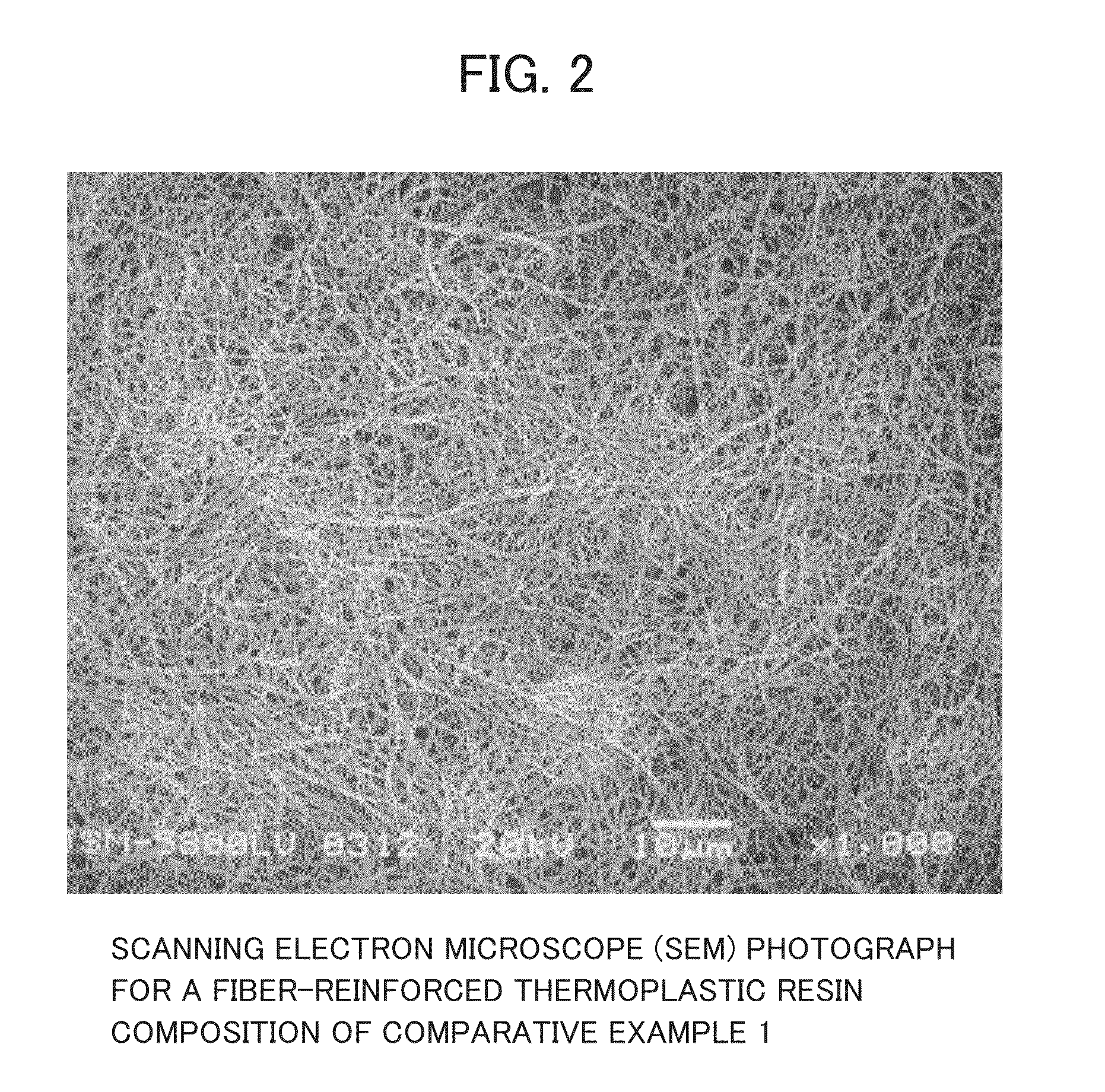 Fiber-Reinforced Thermoplastic Resin Composition and Process for Producing Fiber-Reinforced Thermoplastic Resin Composition