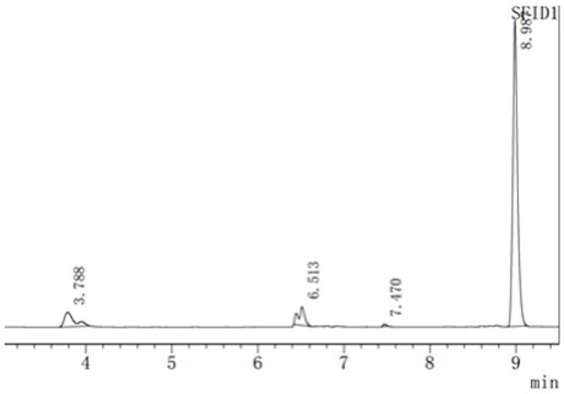 A novel solid catalyst and its application in the preparation of 2,4-dimethyl-6-tert-butylphenol